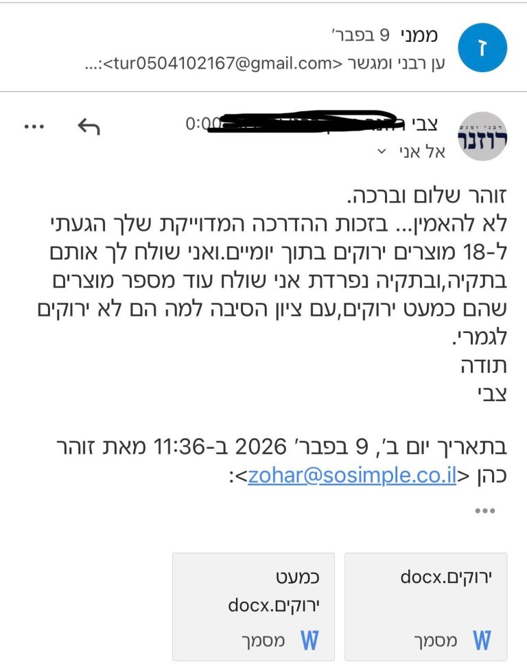 תמונה קבוצתית מסדנה באקדמיית אמזון