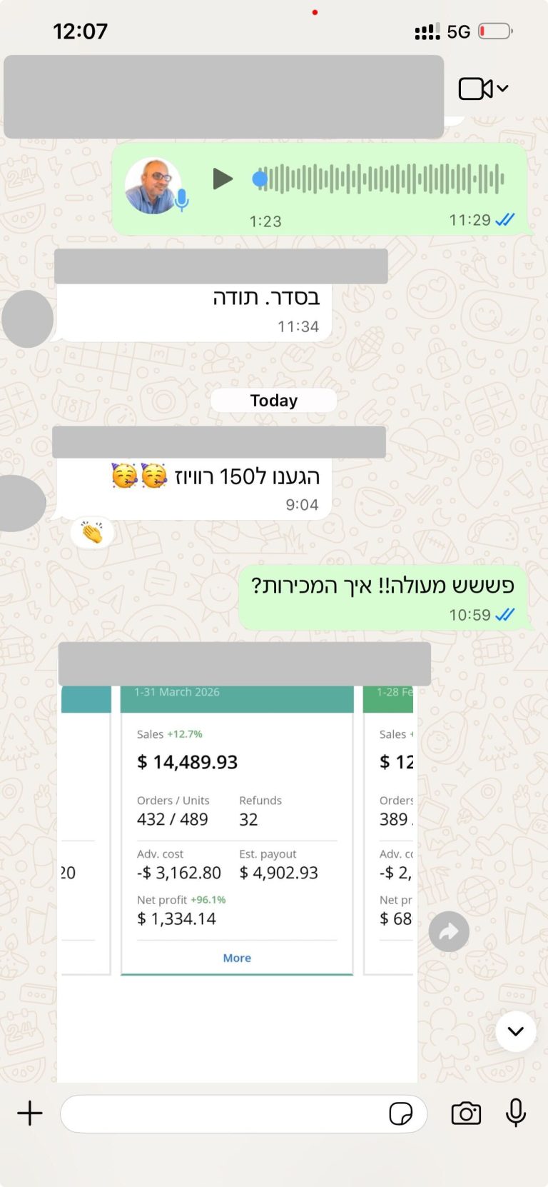 דיון קבוצתי באקדמיית אמזון